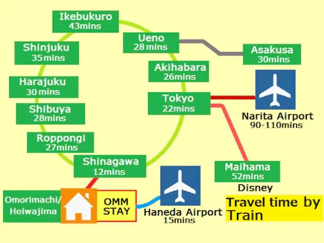 Omm Stay Tokyo 0*,